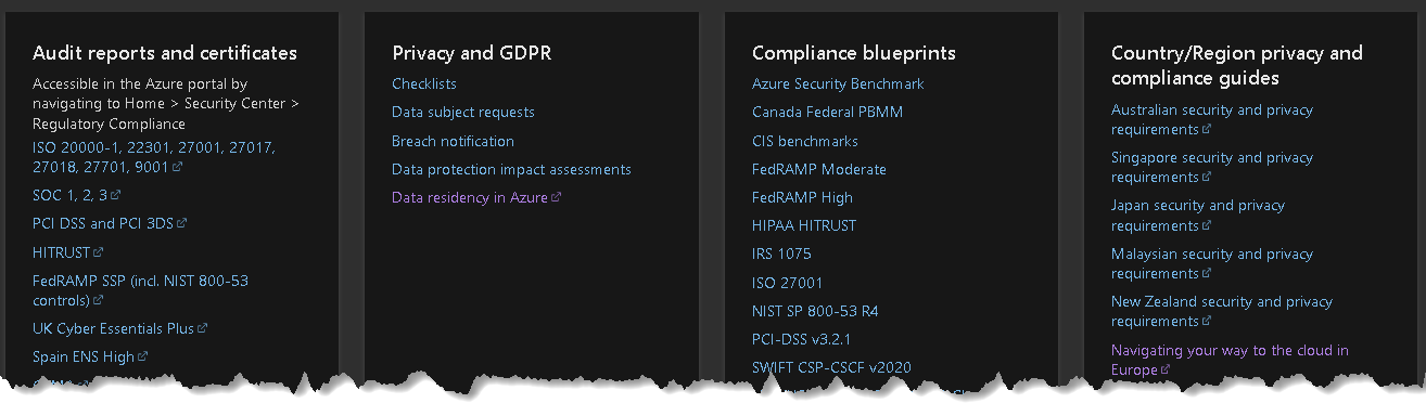 Cloud Security Due Diligence